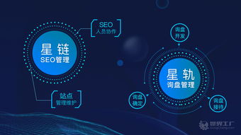 世界工廠網(wǎng) 以技術(shù)為驅(qū)動(dòng)，優(yōu)化團(tuán)隊(duì)提升訂單轉(zhuǎn)化率的軟件開(kāi)發(fā)策略