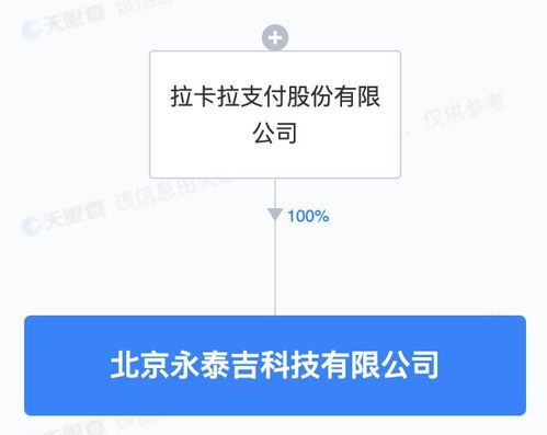 拉卡拉成立科技新公司，5000萬(wàn)元注冊(cè)資本深耕軟件開(kāi)發(fā)
